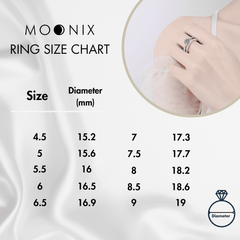 Fashion Inspired Round Moissanite Ring